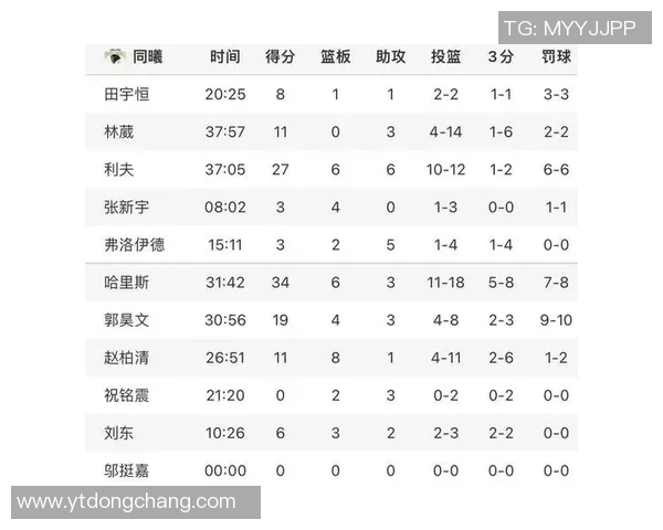 南京篮球队逆袭之路洲际杯特别报道展现不屈精神与团队力量