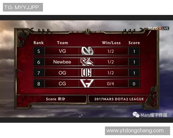 西安网球队在邀请赛中以69分稳居积分榜首位