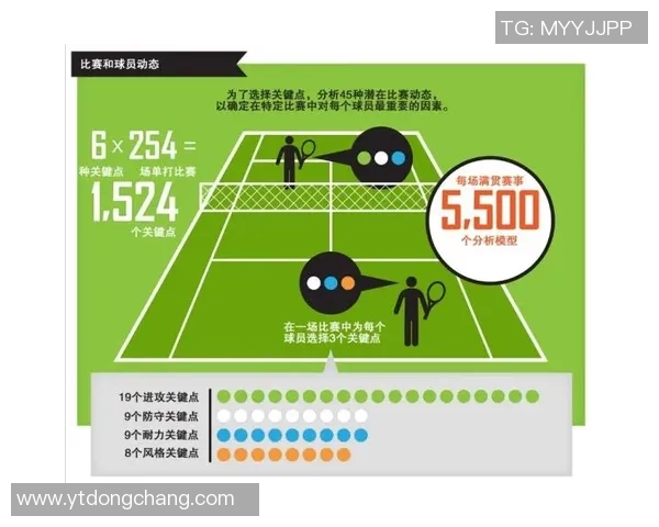 深圳网球队速度对比深度解析及其对比赛胜负的影响分析