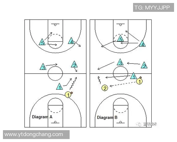 南京篮球队速度对比深度解析揭示战术优势与不足之处